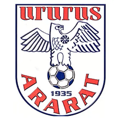FC Ararat Yerevan Fans Demand Andreasyan's Resignation