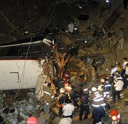 On Mar. 1, 2008, At Least 54 Killed in Guatemala Bus Accident