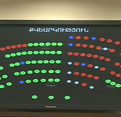 Правящая партия приняла закон о бюджете Армении на 2015 год