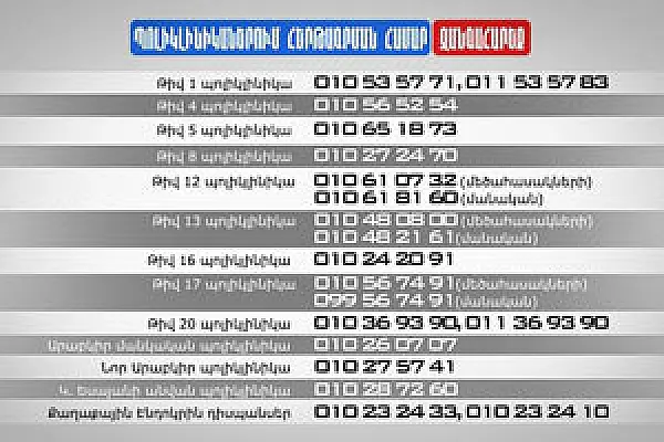 Электронная система записи на прием избавит от очередей в поликлиниках Еревана