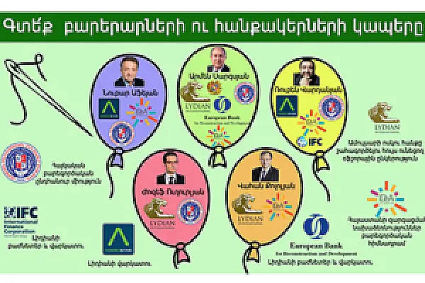 «Գտեք բարեգործների կապը հանքակերների հետ»․ բնապահպանները՝ Ամուլսարի մասին