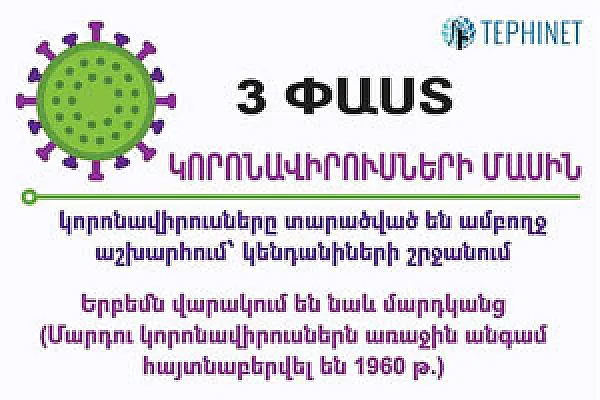 Նոր կորոնավիրուսով (2019-NCOV) պայմանավորված համաճարակային իրավիճակը` թարմացված