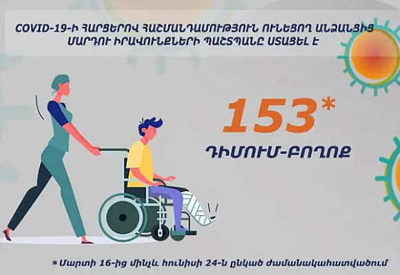Հաշմանդամություն ունեցող անձինք անվճար դեղերի հարցում բախվում են խոչընդոտների. Օմբուդսմեն