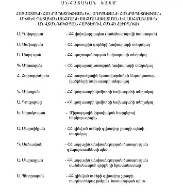 Հայտնի են սահմանազատման ու սահմանային հարցերով հանձնաժողովի անդամները