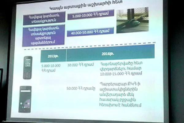 ‘Rates’ in Armenian Prisons Rising, While Issues Remain Unresolved, Report Says