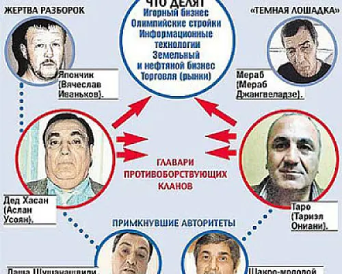 Յապոնչիկը, Դեդ Հասանն ու Էդիկ Ասատրյանը. գողական աշխարհը խառնաշփոթի մեջ է